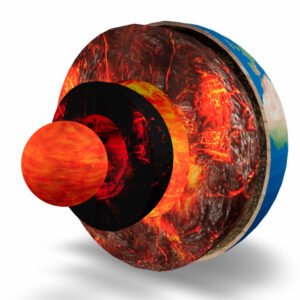 Earth’s Core